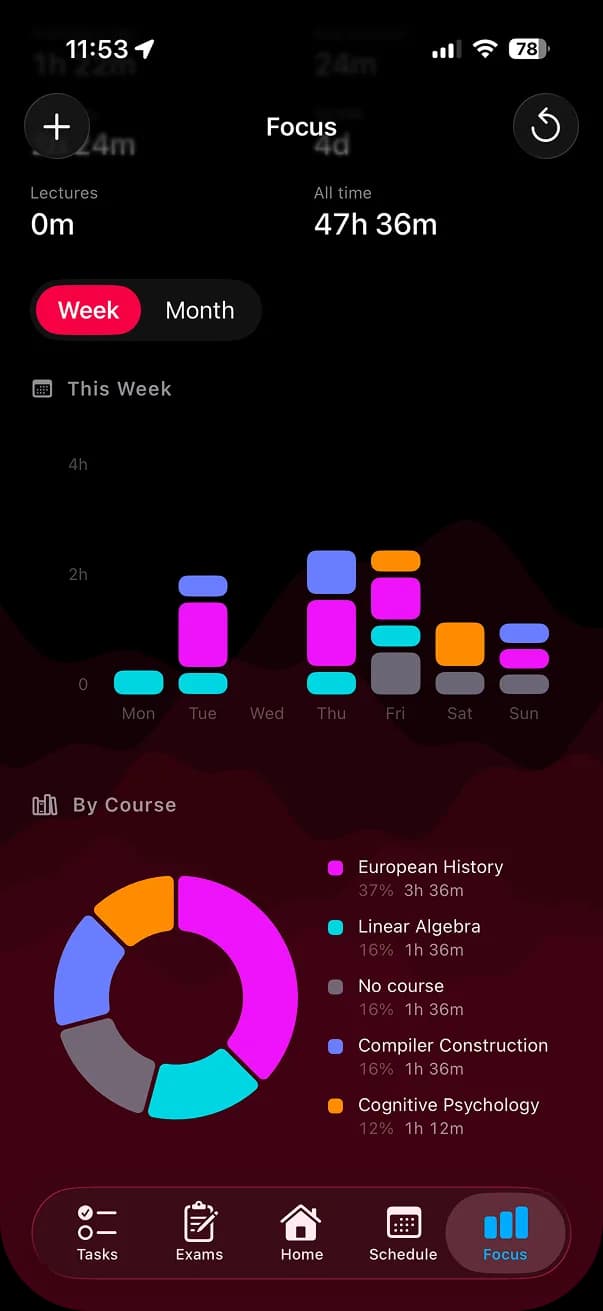 Majored - Fokus-Timer der Studenten-App